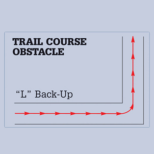 How to Set Up a Trail Class L Back-Up promo image